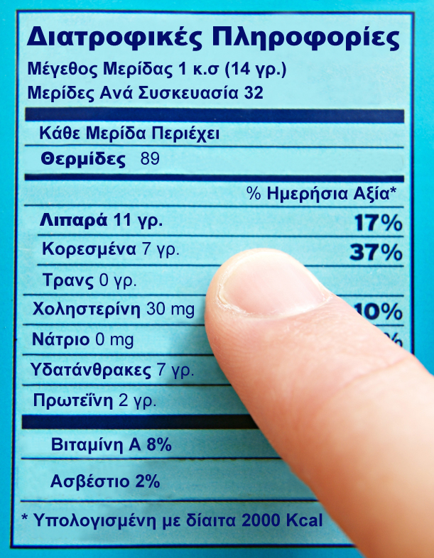 eiketes trofimon
